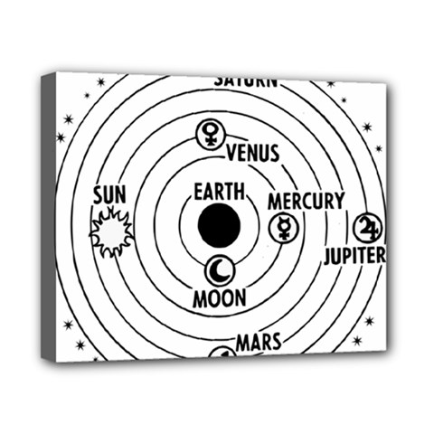 Earth Geocentric Jupiter Mars Canvas 10  X 8  (stretched) by Wegoenart