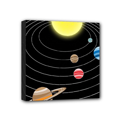 Solar System Planets Sun Space Mini Canvas 4  X 4  (stretched) by Pakrebo
