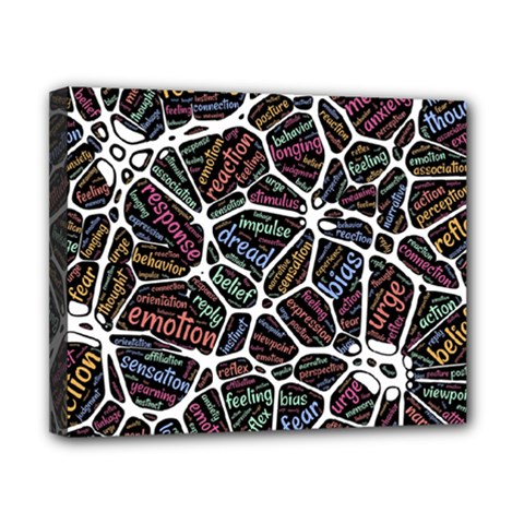 Mental Human Experience Mindset Canvas 10  X 8  (stretched) by Wegoenart
