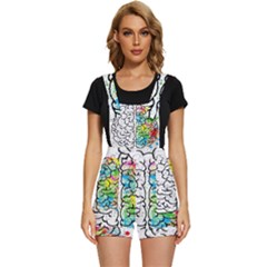 Brain Mind Psychology Idea Drawing Short Overalls by Wegoenart