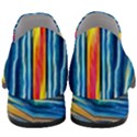 Waves Crashing On The Shore Women Slip On Heel Loafers View4