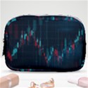 Flag Patterns On Forex Charts Make Up Pouch (Small) View1