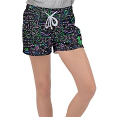 Math Linear Mathematics Education Circle Background Women s Velour Lounge Shorts by Apen