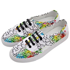Brain Mind Psychology Idea Drawing Women s Classic Low Top Sneakers by Loisa77