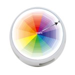 Colour Value Diagram Circle Round 4-Port USB Hub (One Side) Front