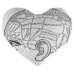 Brain Chart Diagram Face Fringe Large 19  Premium Flano Heart Shape Cushions by Celenk