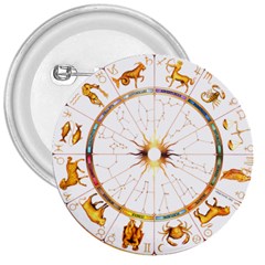 Zodiac  Institute Of Vedic Astrology 3  Buttons by Sapixe