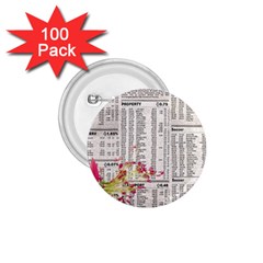 Background 1770129 1920 1 75  Buttons (100 Pack)  by vintage2030