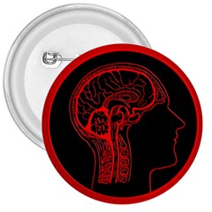Artificial Intelligence Brain Think 3  Buttons by Sudhe
