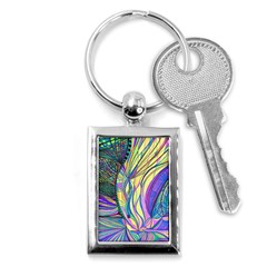 Happpy (4) Key Chain (rectangle) by nicholakarma