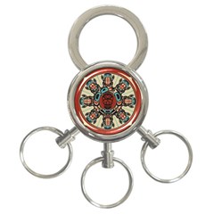 Grateful Dead Pacific Northwest Cover 3-ring Key Chain by Sapixe