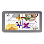 Mathematics Formula Physics School Memory Card Reader (Mini) Front