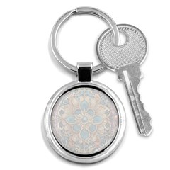 Pattern 1 Muster 7 Key Chain (round) by 2607694c